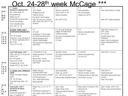 Oct. 24-28 th week McCage *** F 1 Goals: Numbers/cognates/self Bor. Wrds sents-70 # puzzle for 50 Notes: pg. 53 Finish Post cards by bell! Finish Oral.