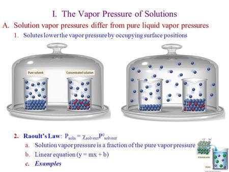 I. The Vapor Pressure of Solutions A.Solution vapor pressures differ from pure liquid vapor pressures 1.Solutes lower the vapor pressure by occupying surface.