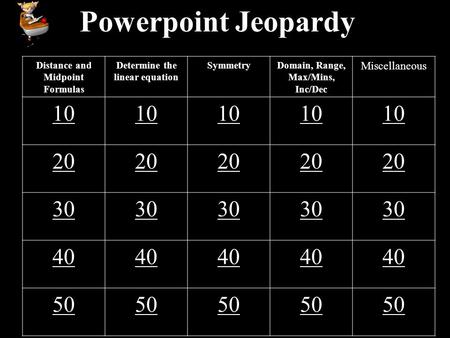 Powerpoint Jeopardy Distance and Midpoint Formulas Determine the linear equation SymmetryDomain, Range, Max/Mins, Inc/Dec Miscellaneous 10 20 30 40 50.