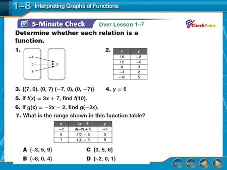 Over Lesson 1–7. Lesson 1-8 Glencoe Algebra 1 Then/Now Understand how to interpret intercepts, and symmetry of graphs of functions including positive,