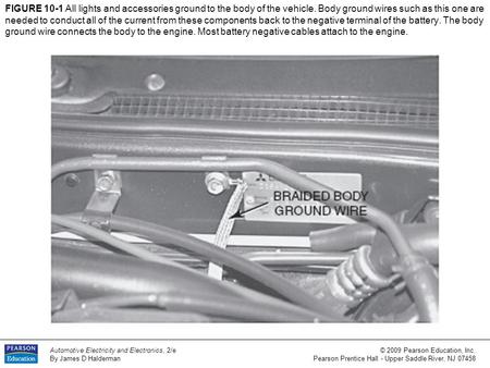 Automotive Electricity and Electronics, 2/e By James D Halderman © 2009 Pearson Education, Inc. Pearson Prentice Hall - Upper Saddle River, NJ 07458 FIGURE.