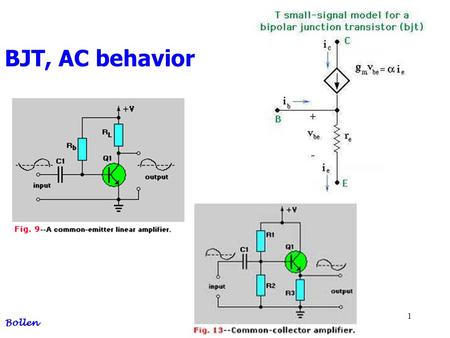 BJT, AC behavior Bollen.