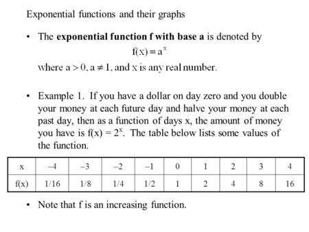 Exponential functions and their graphs The exponential function f with base a is denoted by Example 1. If you have a dollar on day zero and you double.