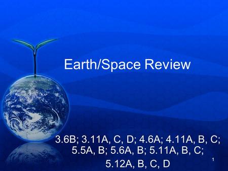 1 Earth/Space Review 3.6B; 3.11A, C, D; 4.6A; 4.11A, B, C; 5.5A, B; 5.6A, B; 5.11A, B, C; 5.12A, B, C, D.