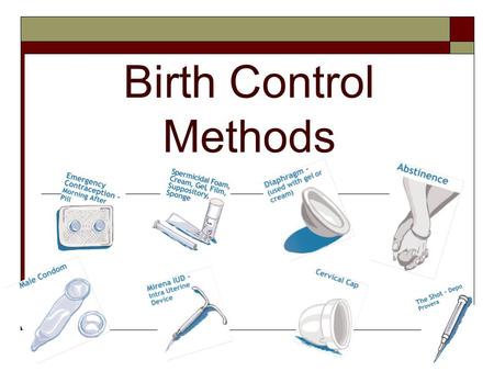 Birth Control Methods.