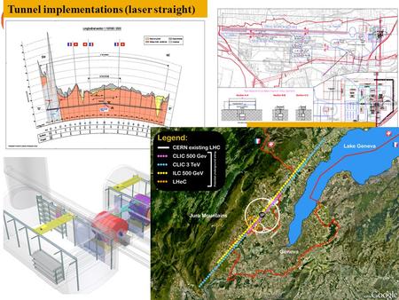 1 Tunnel implementations (laser straight) Central Injector complex.