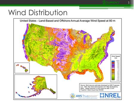 Wind Distribution 1. Off-shore Wind distribution 2.