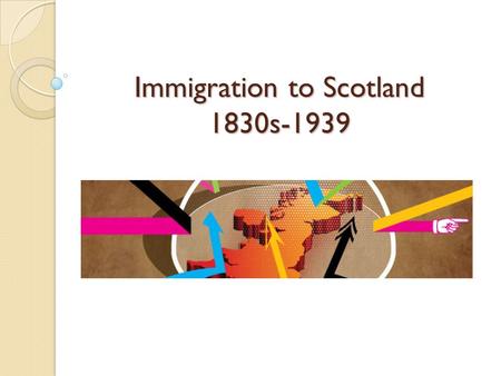 Immigration to Scotland 1830s-1939. Aims: Examine the impact of Jewish immigration on Scotland. Success Criteria: You Can……… Name two countries which.