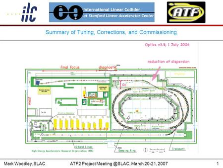 Mark Woodley, SLACATF2 Project March 20-21, 20071 Summary of Tuning, Corrections, and Commissioning.