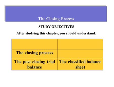 STUDY OBJECTIVES After studying this chapter, you should understand: The Closing Process The closing process The post-closing trial balance The classified.