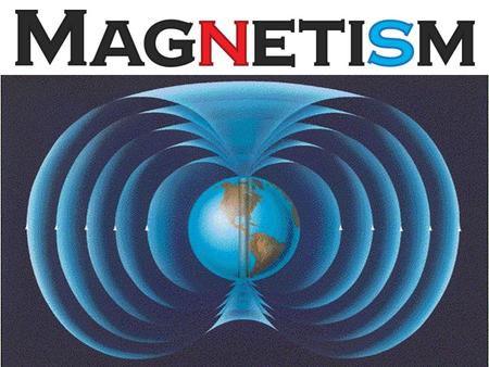 A Brief Recap Charged particles in motion create magnetic fields around themselves. We can use Right-Hand Rule #1 to determine the direction of a magnetic.