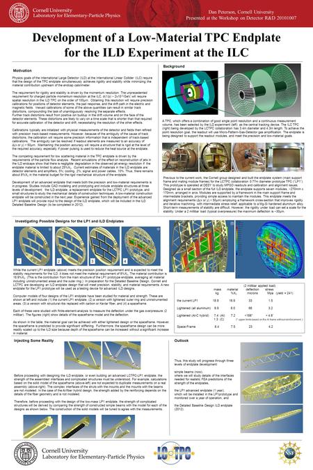 Dan Peterson, Cornell University Presented at the Workshop on Detector R&D 20101007 Development of a Low-Material TPC Endplate for the ILD Experiment at.