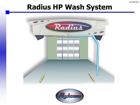 Confidential Radius HP Wash System. Confidential Touch Free Opportunity Touch Free 60% Friction  60% of all automatic car washes sold are touch free.