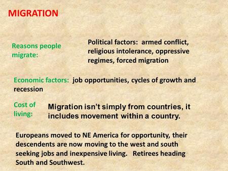 MIGRATION Reasons people migrate: Political factors: armed conflict, religious intolerance, oppressive regimes, forced migration Economic factors: job.