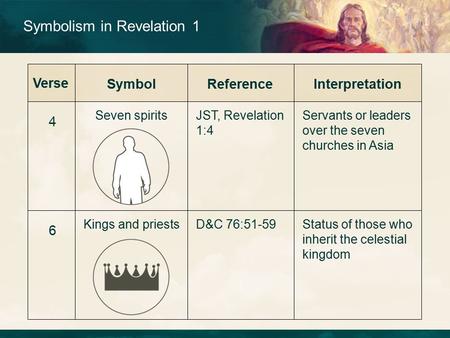 Symbolism in Revelation 1 JST, Revelation 1:4 Servants or leaders over the seven churches in Asia 4 Verse Reference 6 D&C 76:51-59Status of those who inherit.