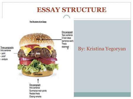 By: Kristina Yegoryan ESSAY STRUCTURE. WHAT IS AN ESSAY? The word “essay” means “to try.” An essay is a piece of writing which is often written from an.