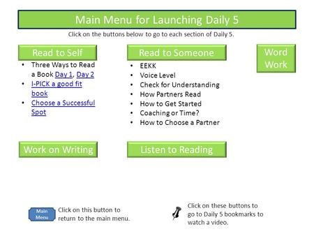 Main Menu Main Menu for Launching Daily 5 Read to Self Work on Writing Read to Someone Listen to Reading Word Work Three Ways to Read a Book Day 1, Day.