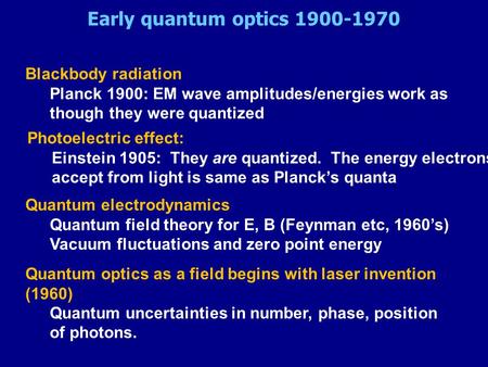 Early quantum optics 1900-1970 Blackbody radiation Planck 1900: EM wave amplitudes/energies work as though they were quantized Photoelectric effect: Einstein.