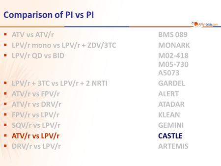 Comparison of PI vs PI  ATV vs ATV/r BMS 089  LPV/r mono vs LPV/r + ZDV/3TCMONARK  LPV/r QD vs BIDM02-418 M05-730 A5073  LPV/r + 3TC vs LPV/r + 2 NRTIGARDEL.