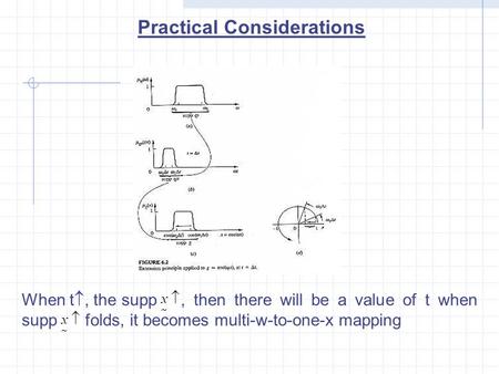 Practical Considerations When t , the supp, then there will be a value of t when supp folds, it becomes multi-w-to-one-x mapping.