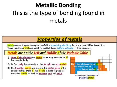 Metallic Bonding This is the type of bonding found in metals.