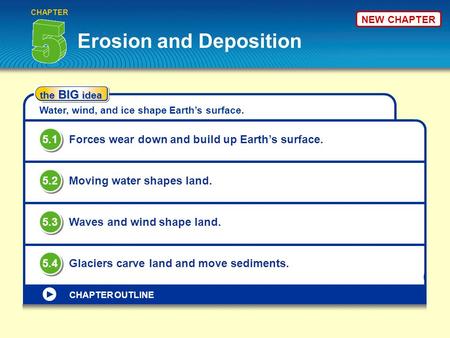 Erosion and Deposition