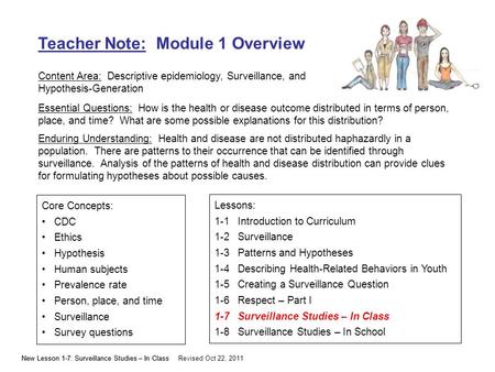 New Lesson 1-7: Surveillance Studies – In Class Core Concepts: CDC Ethics Hypothesis Human subjects Prevalence rate Person, place, and time Surveillance.