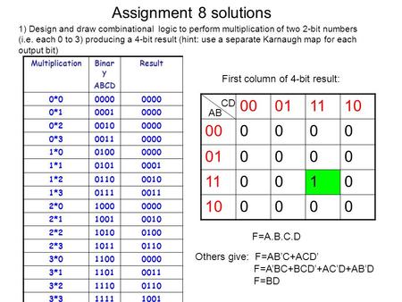 Assignment 8 solutions 1) Design and draw combinational logic to perform multiplication of two 2-bit numbers (i.e. each 0 to 3) producing a 4-bit result.