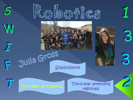 Sophomore First year in robotics Third year attending regionals.