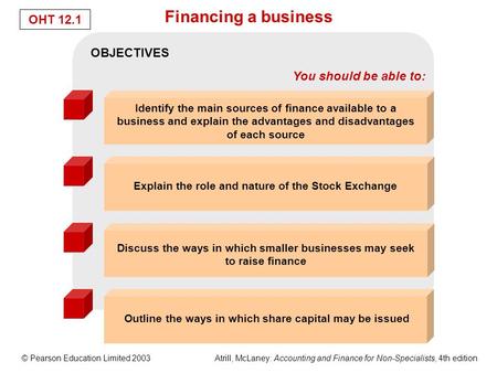 © Pearson Education Limited 2003 Atrill, McLaney: Accounting and Finance for Non-Specialists, 4th edition OHT 12.1 Financing a business OBJECTIVES You.