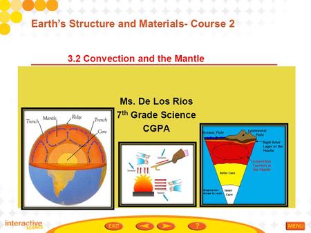 3.2 Convection and the Mantle Ms. De Los Rios 7th Grade Science CGPA