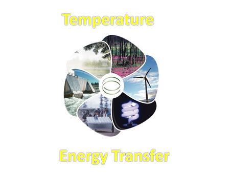 Learn How Temperature relates to Energy transfer Learn about Energy Transfer Learn Vocabulary through out my section Have Fun and Learn from your classmate.