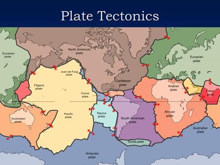 Plate Tectonics.