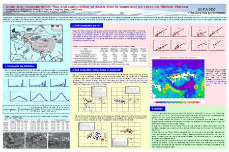 Grain size, concentration, flux and composition of Asian dust in snow and ice cores on Tibetan Plateau Guangjian Wu, Tandong Yao, Baiqing Xu, Lide Tian,