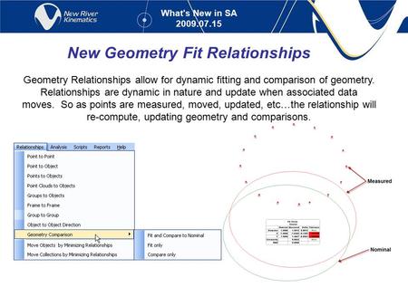 New Geometry Fit Relationships Geometry Relationships allow for dynamic fitting and comparison of geometry. Relationships are dynamic in nature and update.