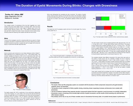 The Duration of Eyelid Movements During Blinks: Changes with Drowsiness Tucker, AJ, Johns, MW Sleep Diagnostics Pty Ltd Melbourne, Australia Introduction.