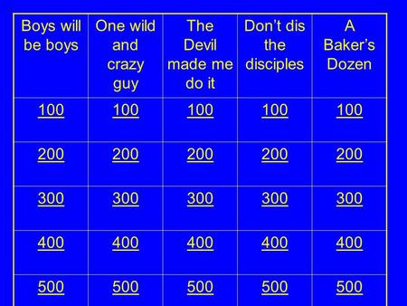 Boys will be boys One wild and crazy guy The Devil made me do it Don’t dis the disciples A Baker’s Dozen 100 200 300 400 500.