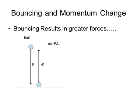 Bouncing and Momentum Change