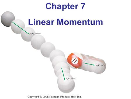 Chapter 7 Linear Momentum. Objectives: The student will be able to: Perform several investigations in order to make conclusions about the total momentum.