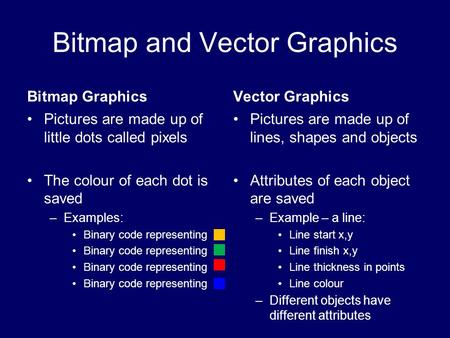 Bitmap and Vector Graphics Bitmap Graphics Pictures are made up of little dots called pixels The colour of each dot is saved –Examples: Binary code representing.