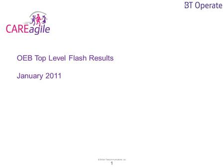 © British Telecommunications plc 1 Accountability OEB Top Level Flash Results January 2011.