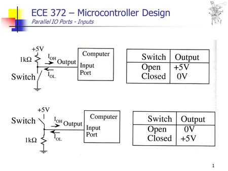 1 ECE 372 – Microcontroller Design Parallel IO Ports - Inputs.