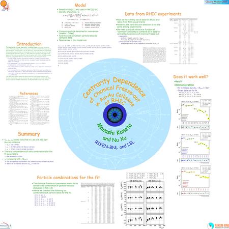 Introduction The statistical model approach is established by analysis of particle ratios of the high energy heavy ion collisions in GSI-SIS to CERN-SPS.