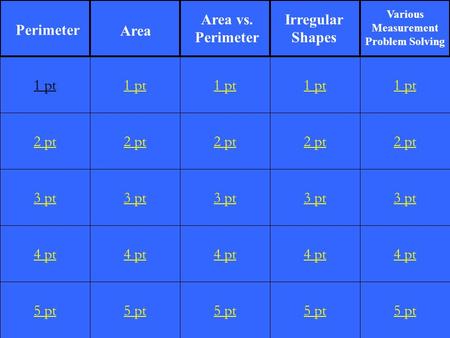 2 pt 3 pt 4 pt 5 pt 1 pt 2 pt 3 pt 4 pt 5 pt 1 pt 2 pt 3 pt 4 pt 5 pt 1 pt 2 pt 3 pt 4 pt 5 pt 1 pt 2 pt 3 pt 4 pt 5 pt 1 pt Perimeter Area Area vs. Perimeter.