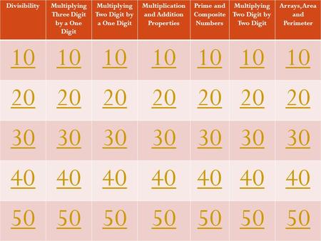 Who Will Be the Champion? Place Value Jeopardy DivisibilityMultiplying Three Digit by a One Digit Multiplying Two Digit by a One Digit Multiplication and.