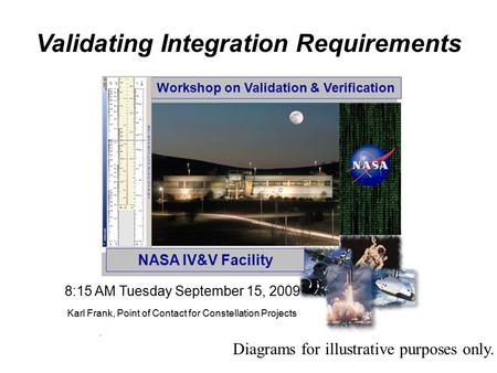 8:15 AM Tuesday September 15, 2009 Karl Frank, Point of Contact for Constellation Projects Validating Integration Requirements Diagrams for illustrative.