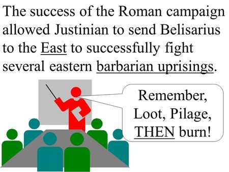 The success of the Roman campaign allowed Justinian to send Belisarius to the East to successfully fight several eastern barbarian uprisings. Remember,