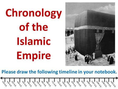 Chronology of the Islamic Empire