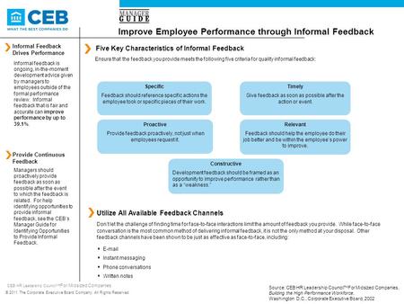 Improve Employee Performance through Informal Feedback