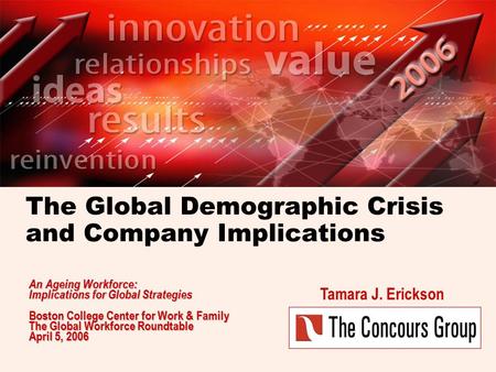 The Global Demographic Crisis and Company Implications An Ageing Workforce: Implications for Global Strategies Boston College Center for Work & Family.